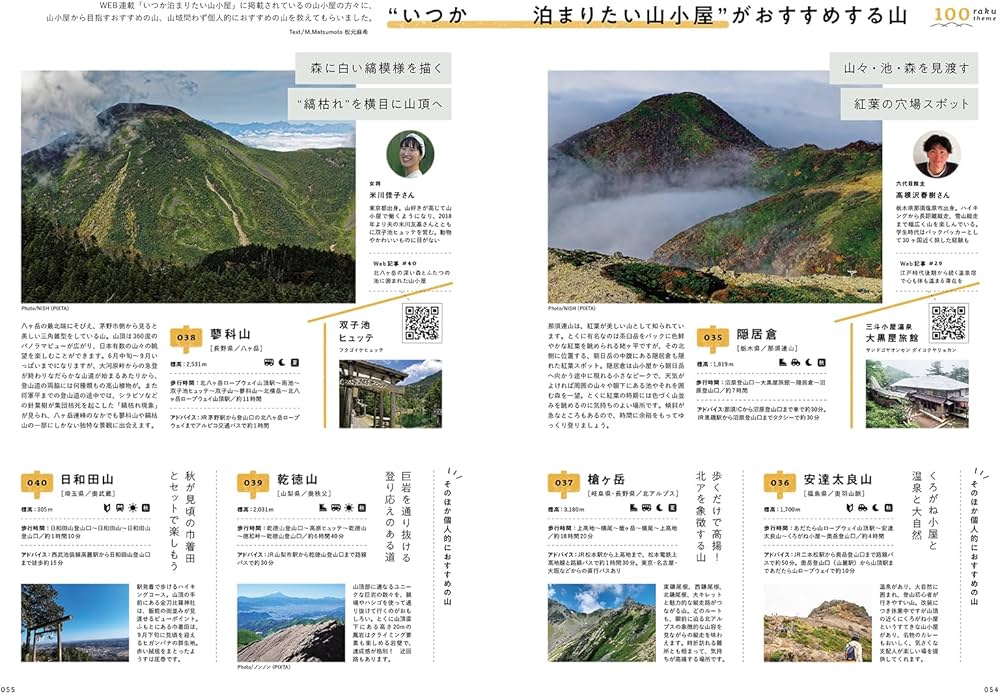 ランドネ 2023年11月号 No.132【ランドネ100楽山／特別付録◎ランドネ